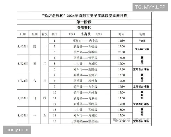 详解篮球比赛结束规则的时间判定与哨响标准