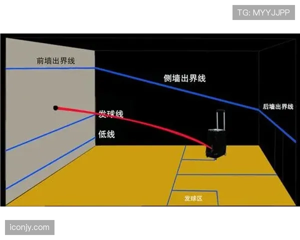 足球出界规则详解：判定标准与裁判判罚要点解析