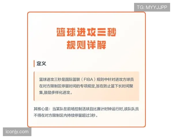 进攻时间规则全方位解读：从基础到实战的全面解析
