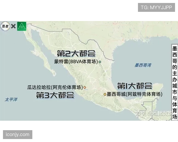 2026世界杯小组第三出线规则怎么算，有哪些具体条件