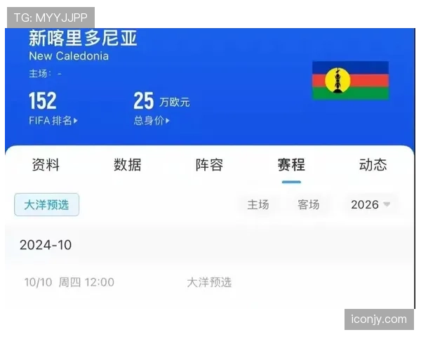 新西兰冲击2026世界杯前景分析 能否创造大洋洲球队新历史