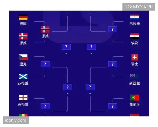 瑞士冲击2026美加墨世界杯：出线前景与阵容预测分析